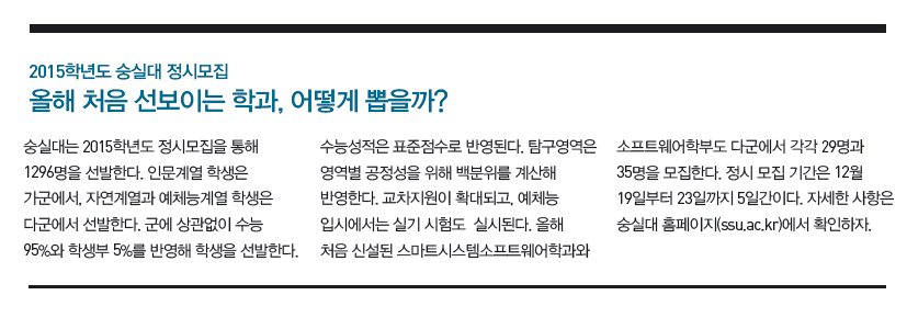 [2015학년도 숭실대 정시모집] 올해 처음 선보이는 학과, 어떻게 뽑을까?