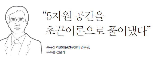 “5차원 공간을 초끈이론으로 풀어냈다”