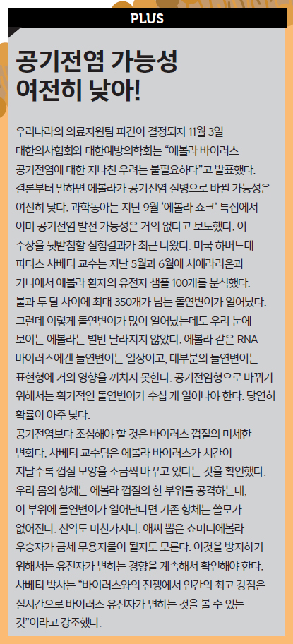 공기전염 가능성 여전히 낮아!