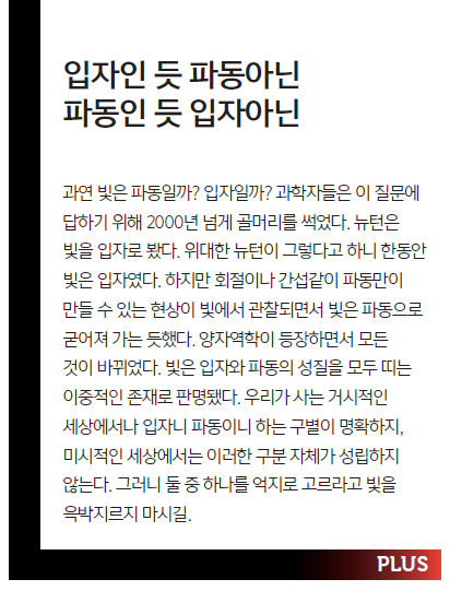 입자인 듯 파동아닌 파동인 듯 입자아닌