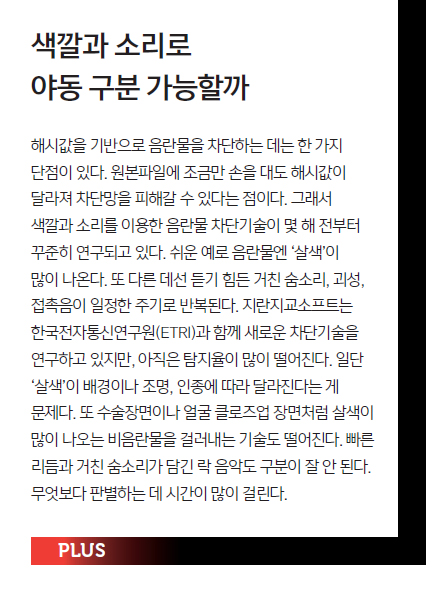 색깔과 소리로 야동 구분 가능할까