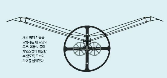 새의 비행 기술을 모방하는 새 모양의 드론. 몸을 비틀며 자연스럽게 회전할 수 있도록 모터와 기어를 설계했다.