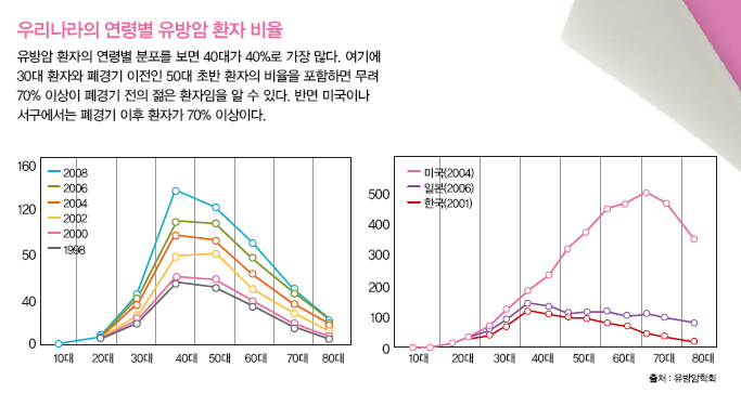 height:375px; width:683px