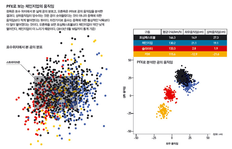 height:484px; width:750px