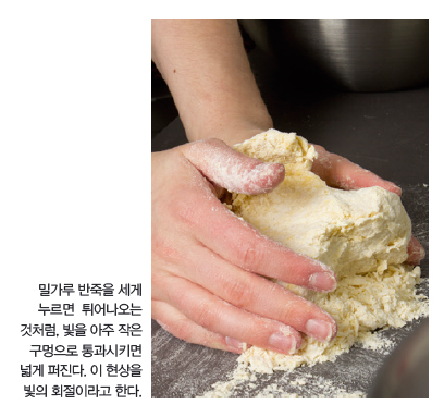 밀가루 반죽(빛의 회절)