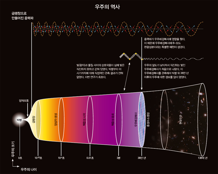 height:599px; width:750px